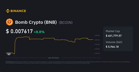 BCOIN to USD: Bomb Crypto (BNB) Price in US。